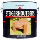 Hermadix Steigerhoutbeits Zandbeige - 2500ml